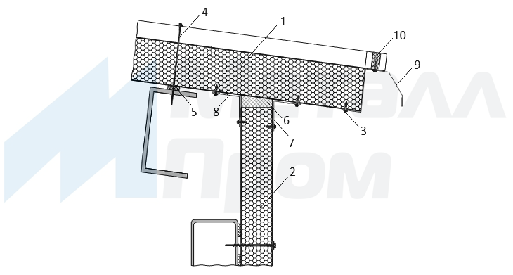 Вариант № 2 узла крепления свеса кровельной сэндвич панели
